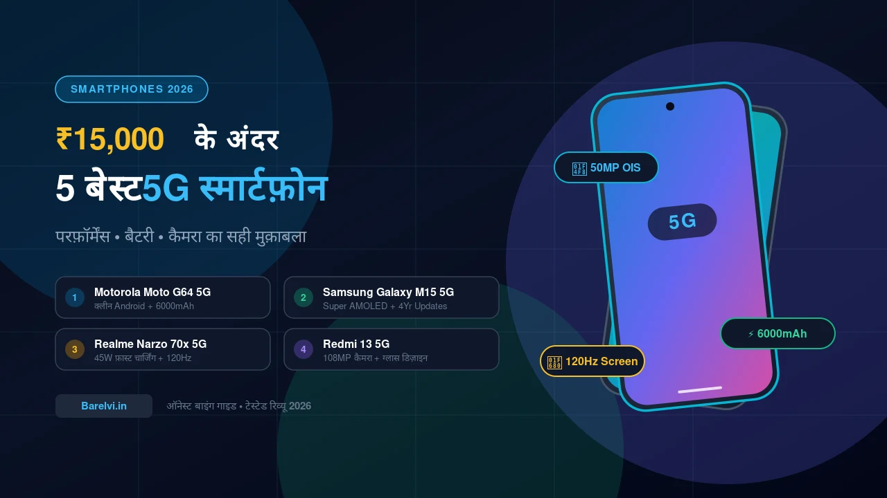 ₹15,000 के अंदर 5 बेस्ट 5G स्मार्टफ़ोन – 2026 में परफ़ॉर्मेंस, बैटरी और कैमरा गाइड