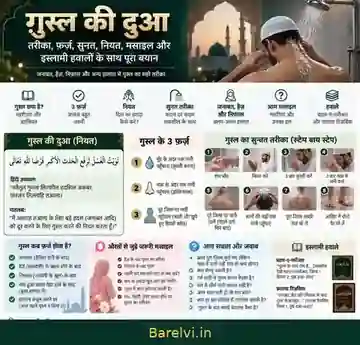 Ghusl Ki Dua in Hindi: 3 फ़र्ज़ और आसान तरीका 2 ग़ुस्ल की दुआ, तीन फ़र्ज़ और सुन्नत तरीक़ा — Barelvi.in