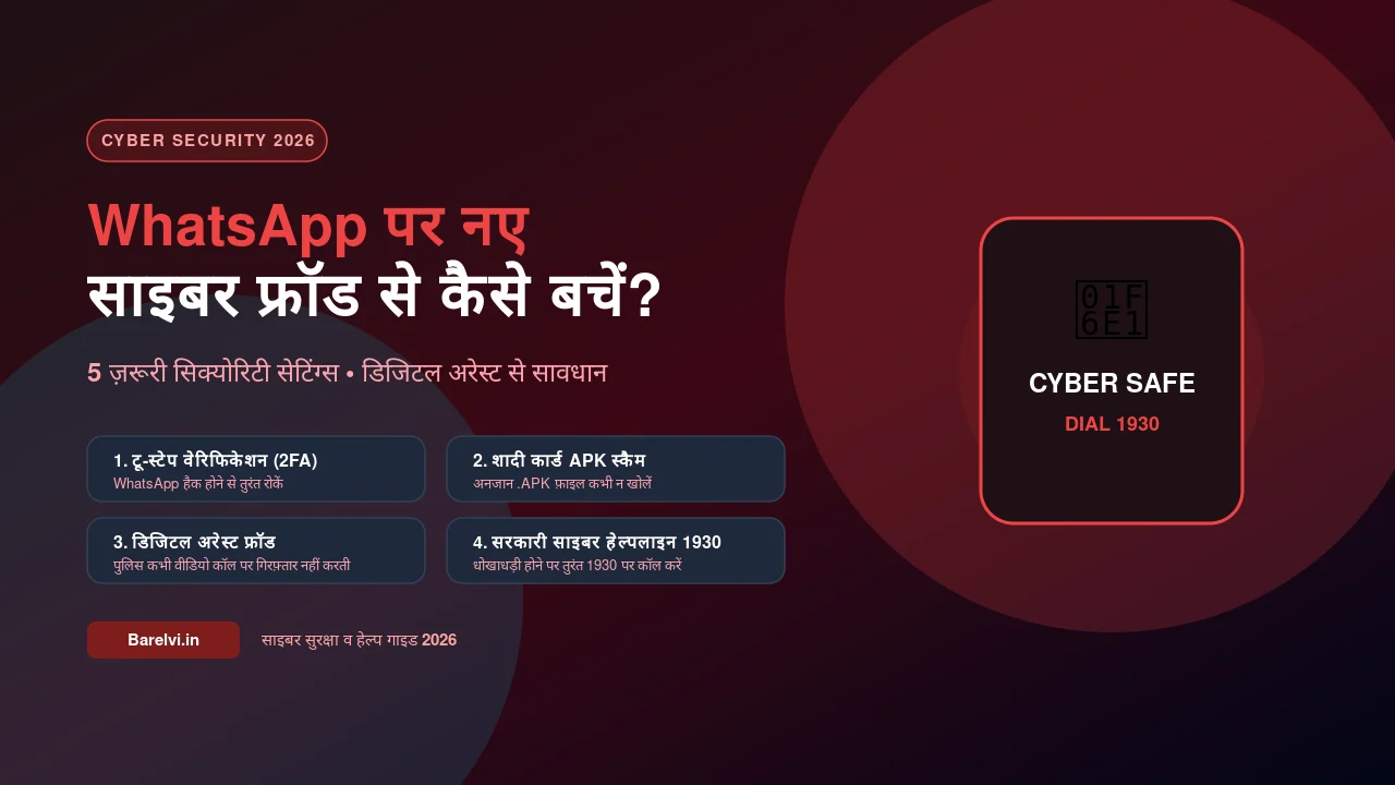 WhatsApp साइबर सुरक्षा चेकलिस्ट व 1930 हेल्पलाइन इन्फ़ोग्राफ़िक